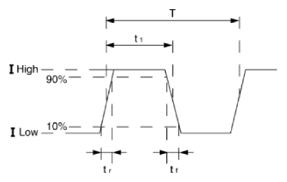 G14754014