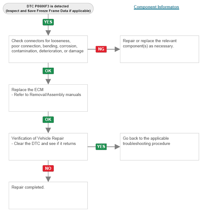G14755202