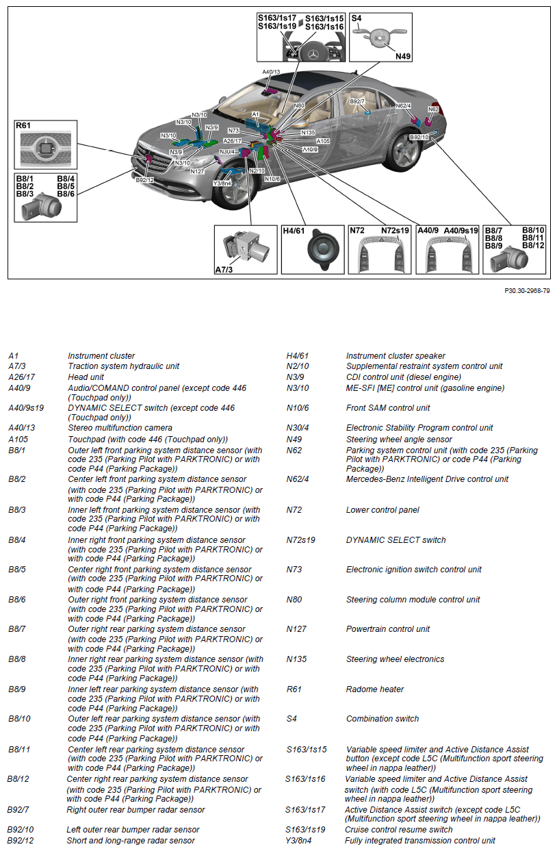 G15367912
