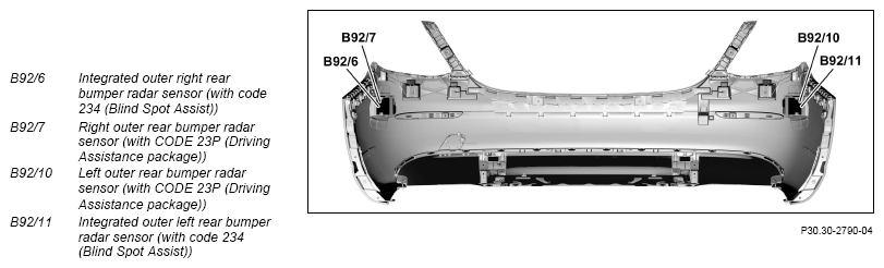 G15466862
