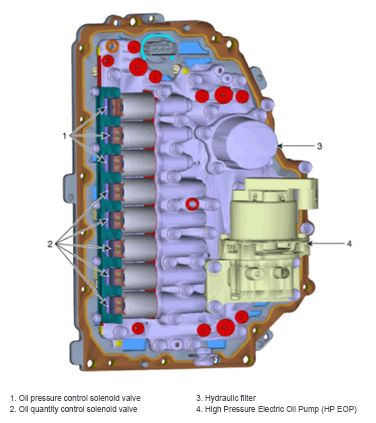 G15474871