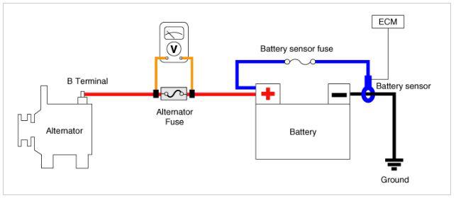 G15476870