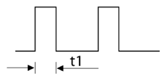G15547880
