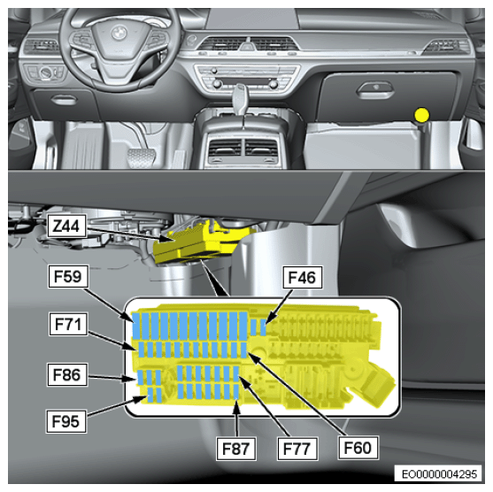 Z44 Front right power distribution box — 2019 BMW M5 Base Service ...