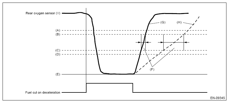 G16344950