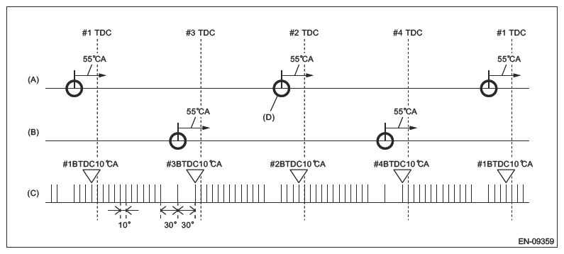 G16350399