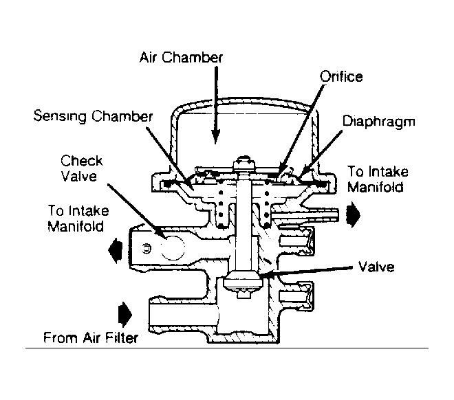 G41219