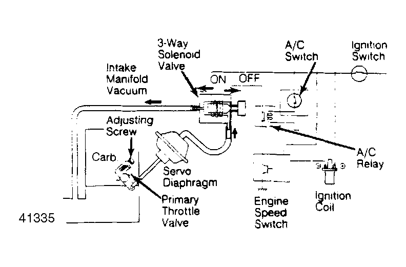 G41335