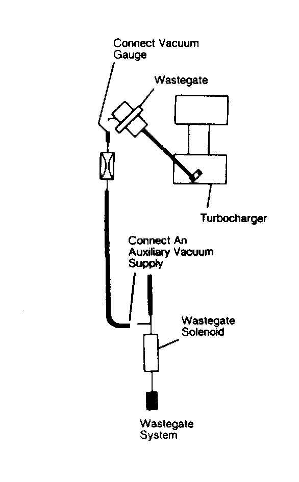 G4135