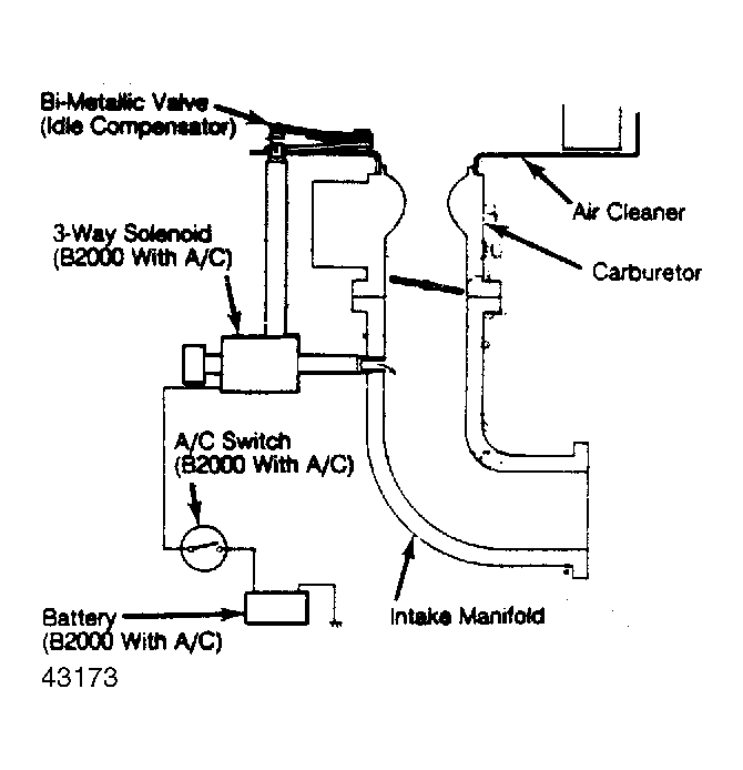 G43173