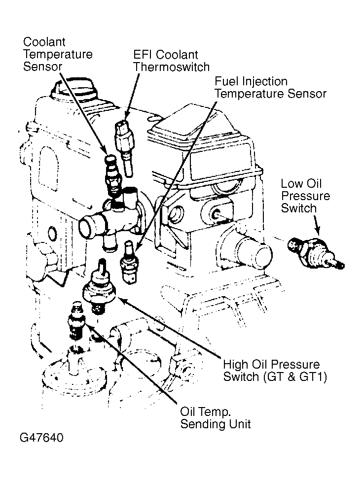G47640