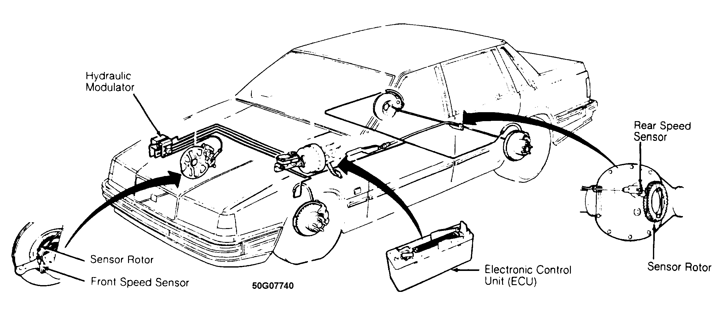 G50G07740