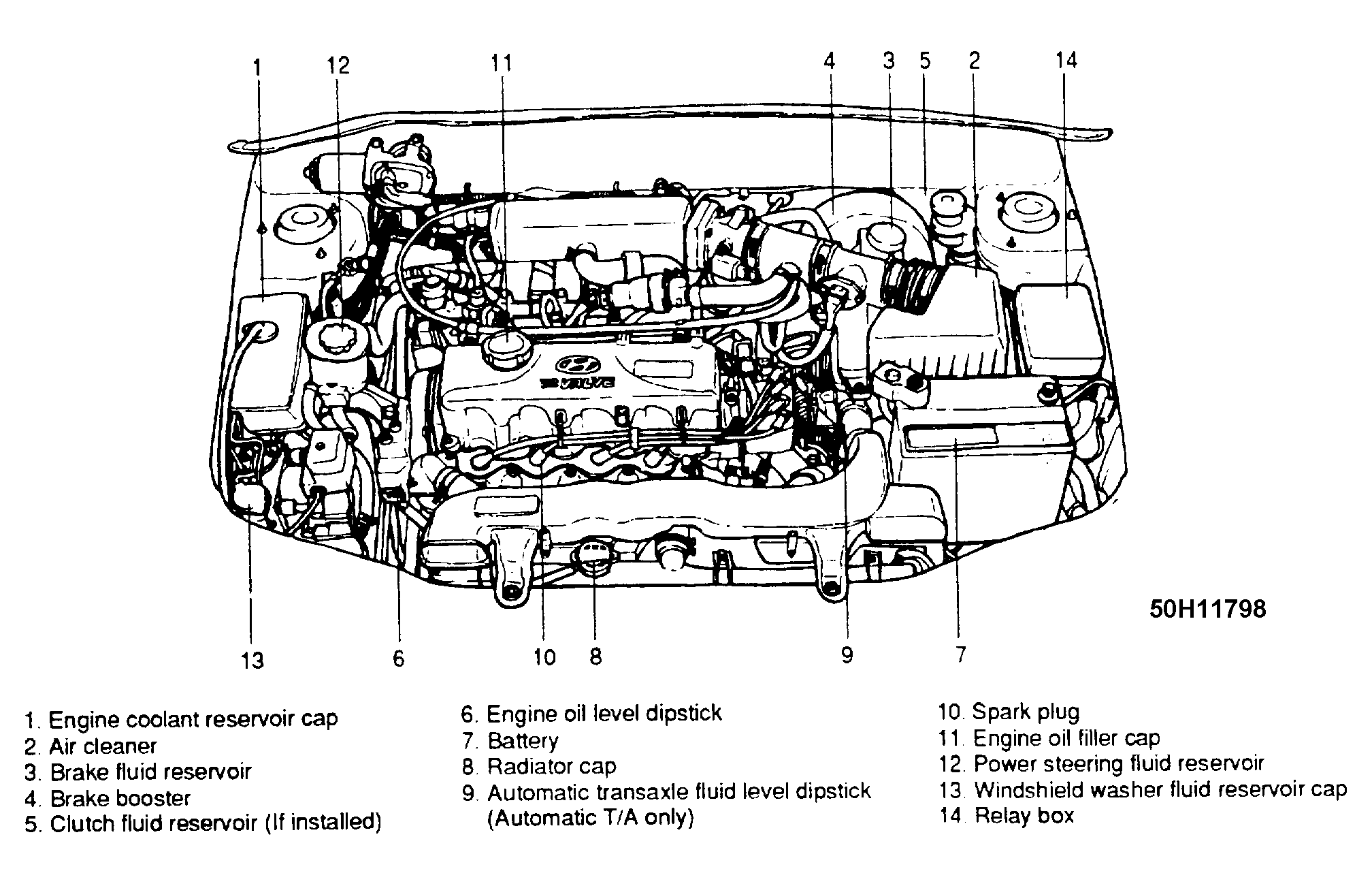 G50H11798