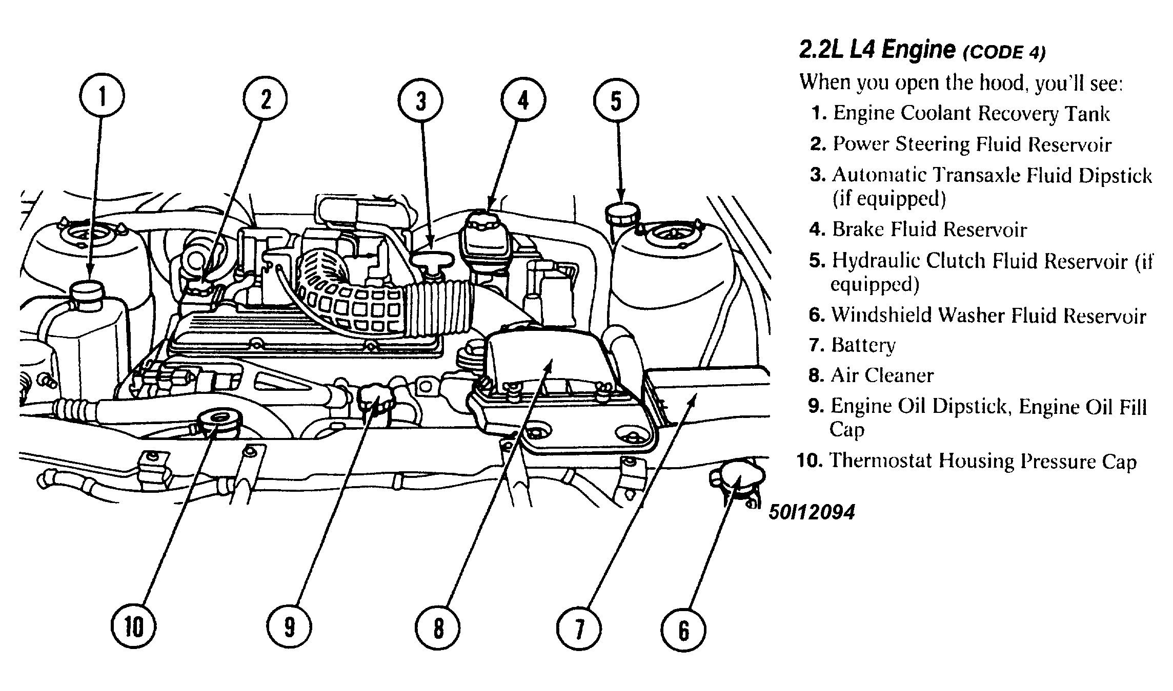 G50I12094