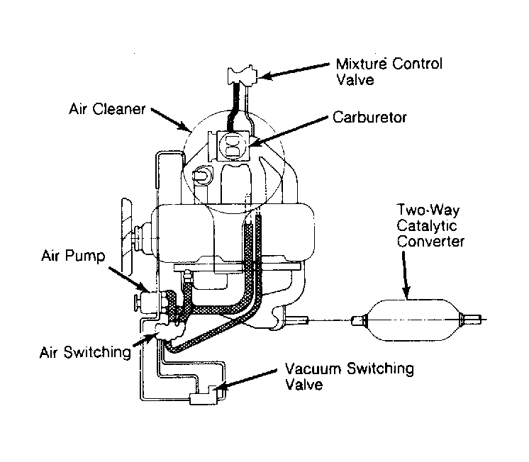 G65687