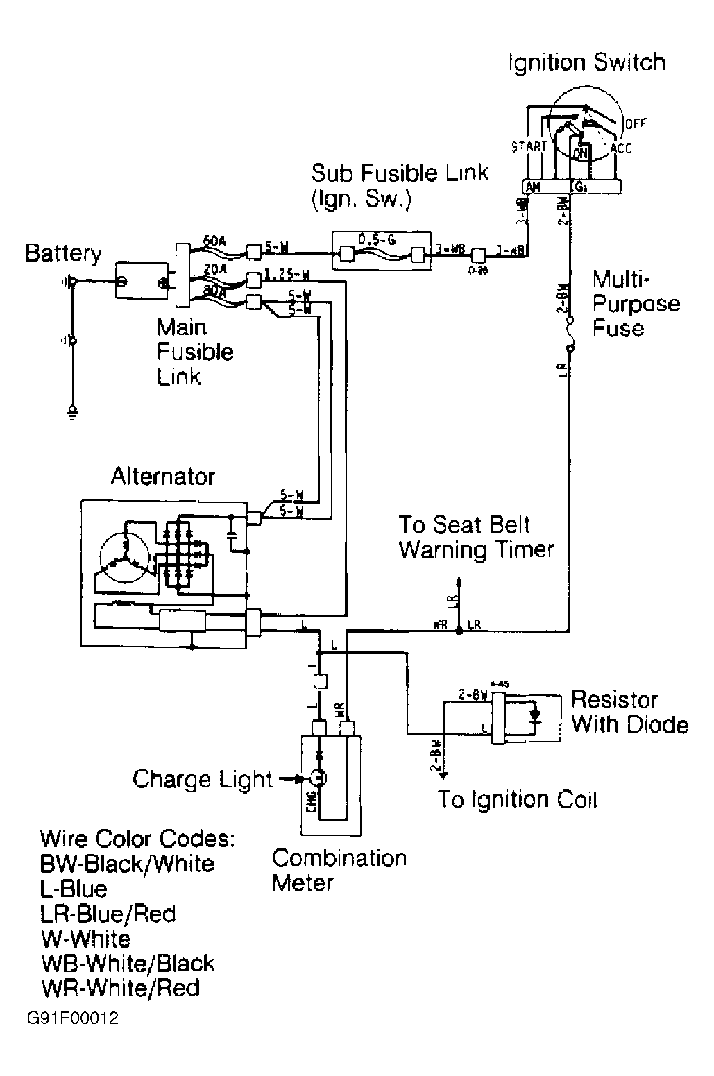 G91F00012
