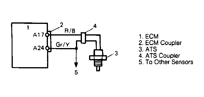 G91H18439