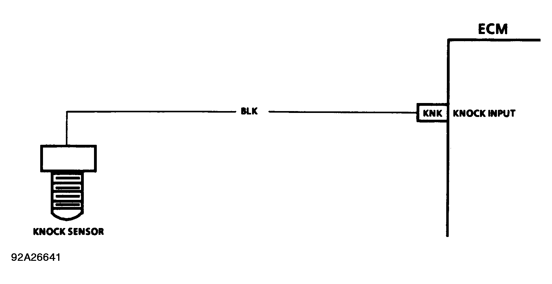 G92A26641