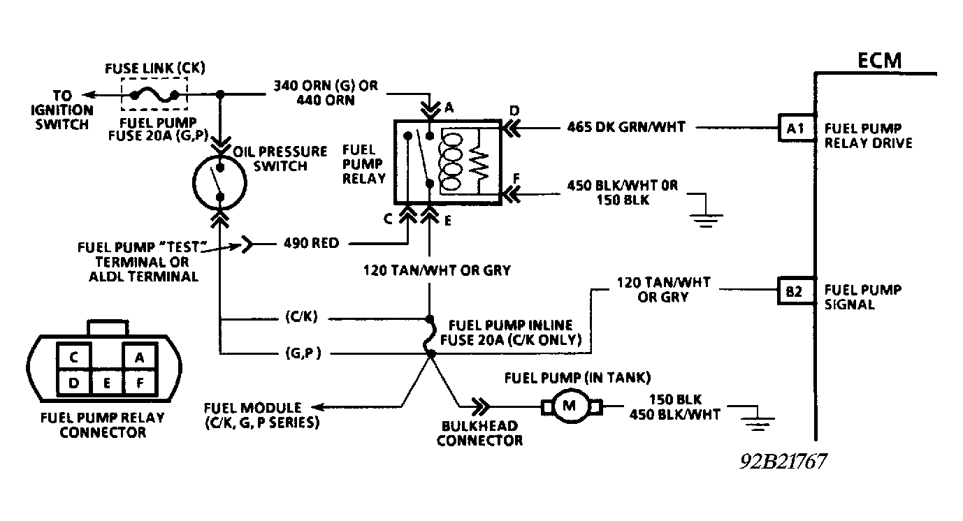 G92B21767