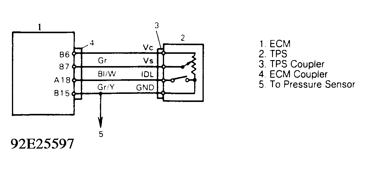 G92E25597