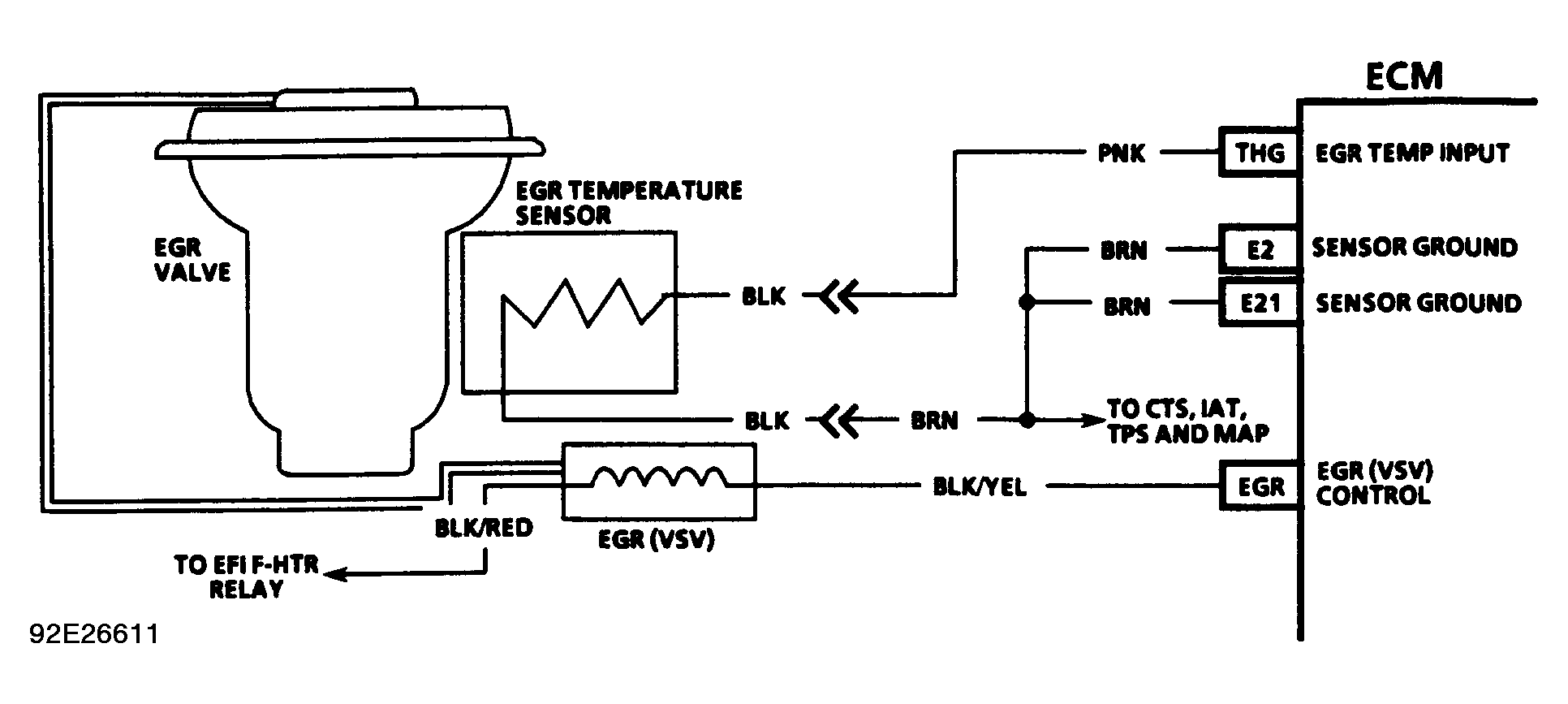 G92E26611