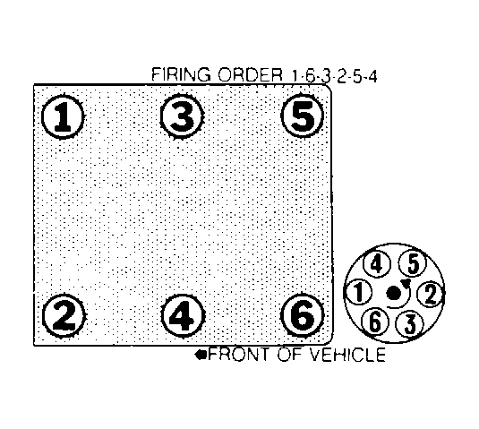 G93198