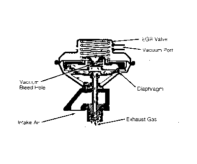 G93752