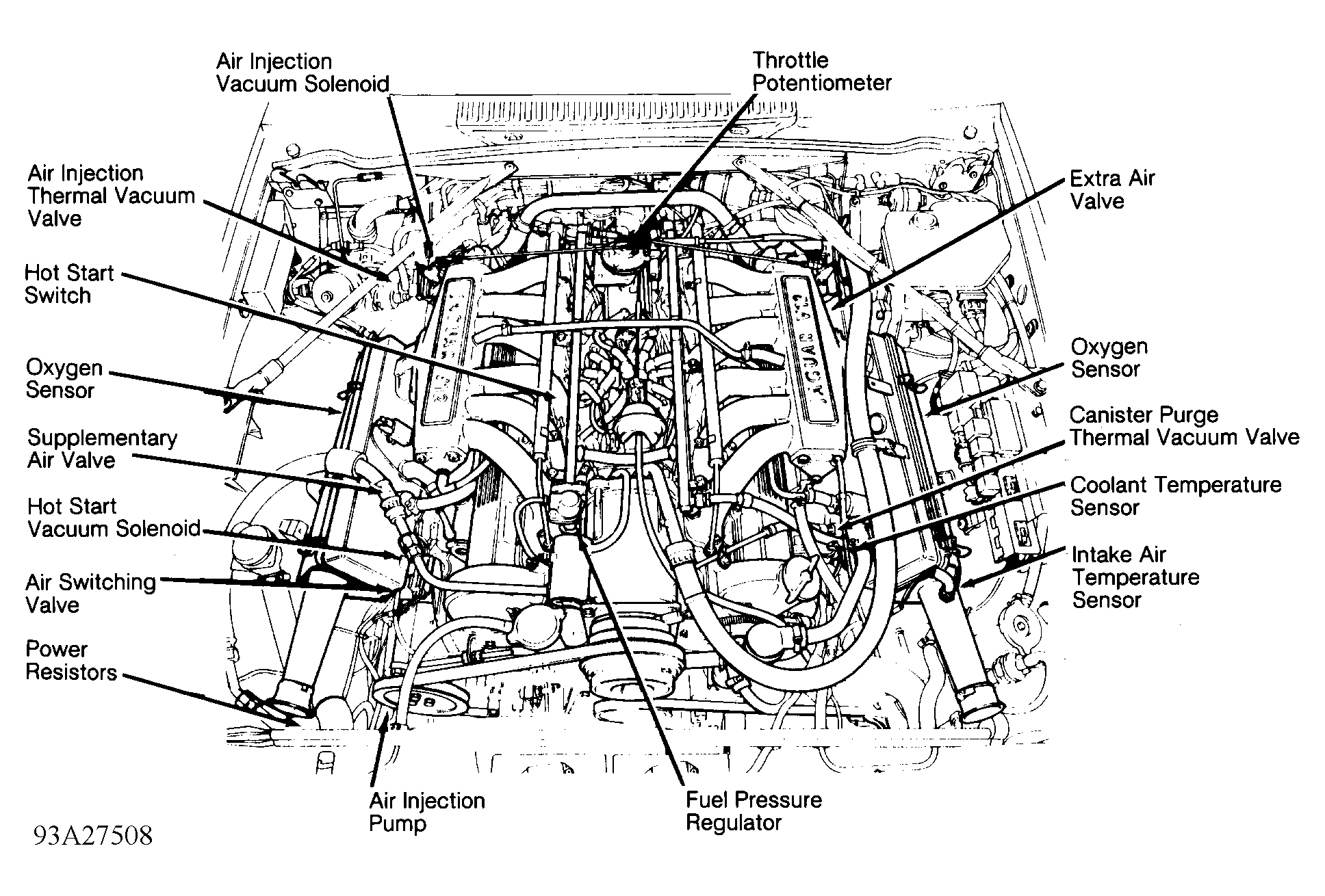 G93A27508