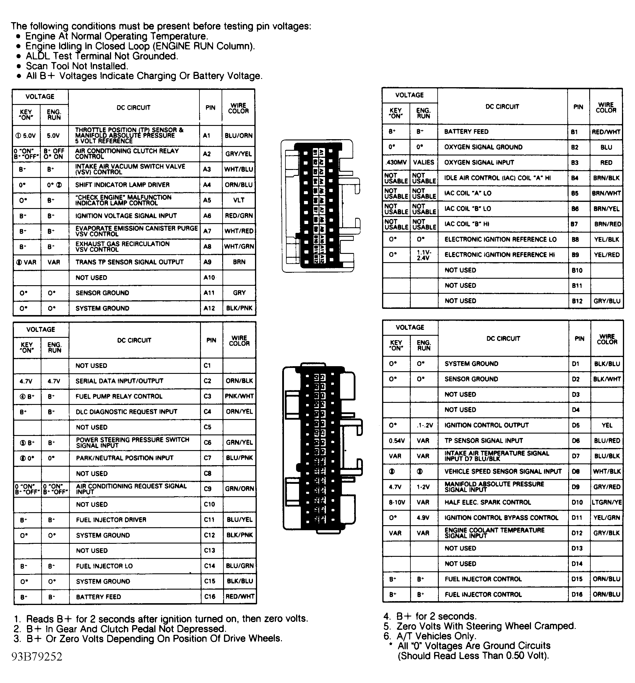 G93B79252
