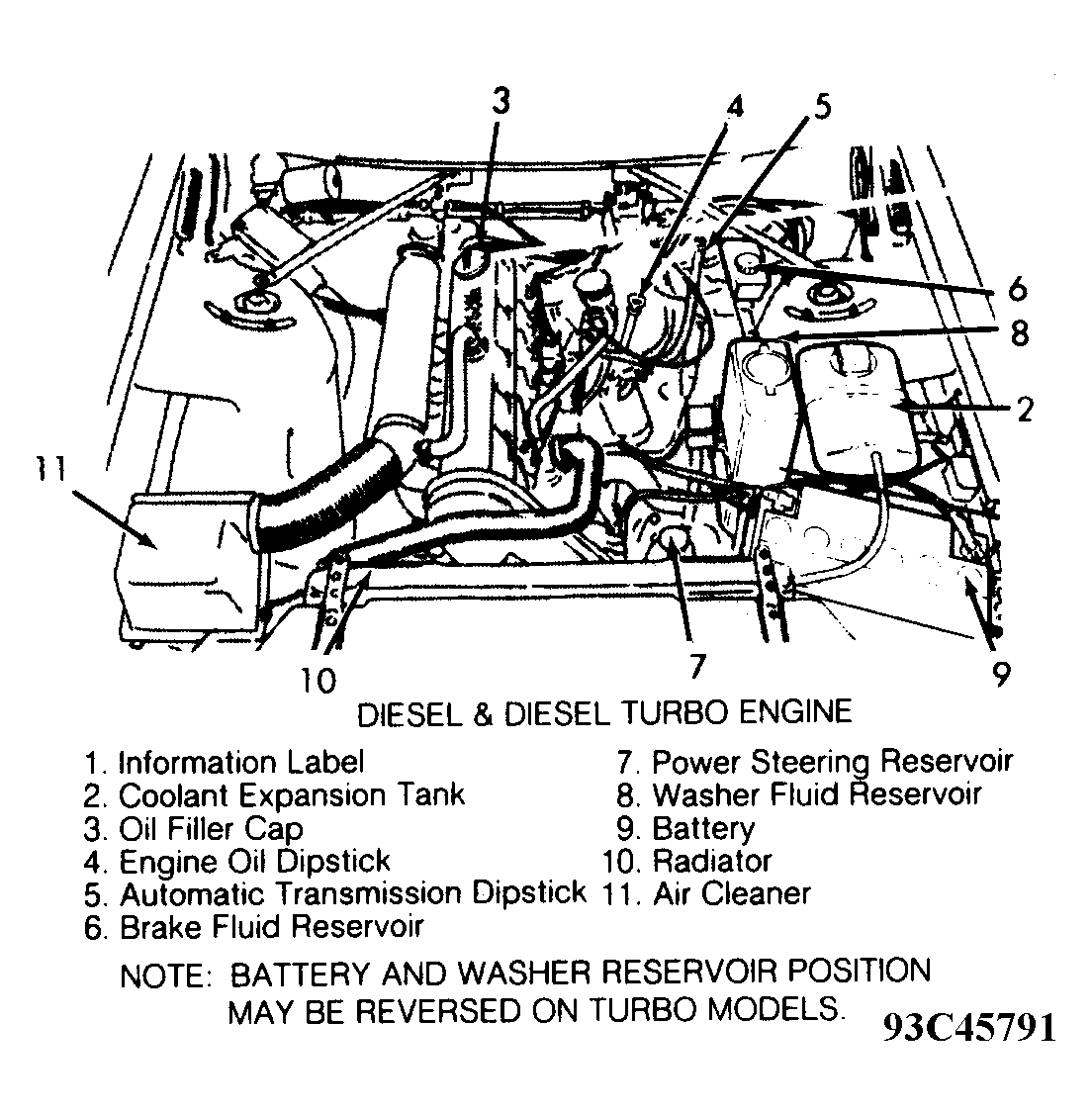 G93C45791