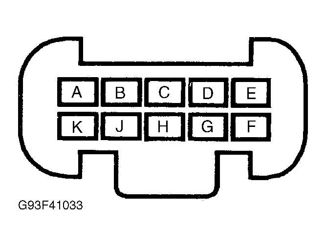 G93F41033