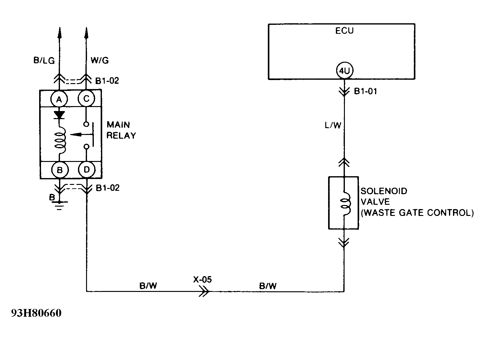 G93H80660