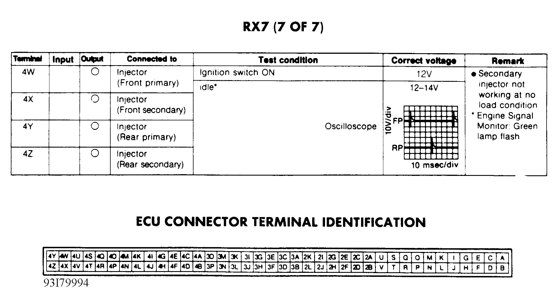 G93I79994