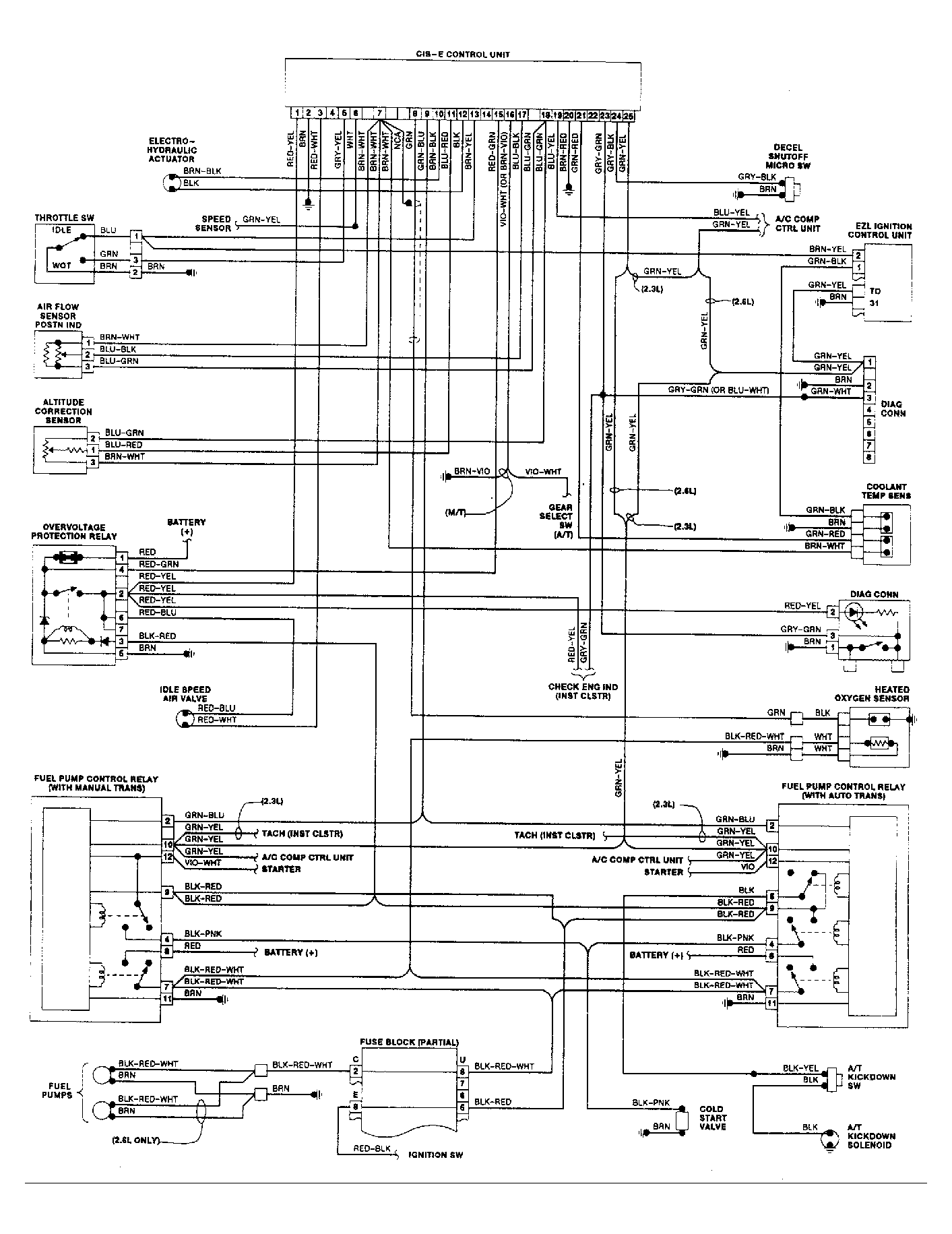 G94918