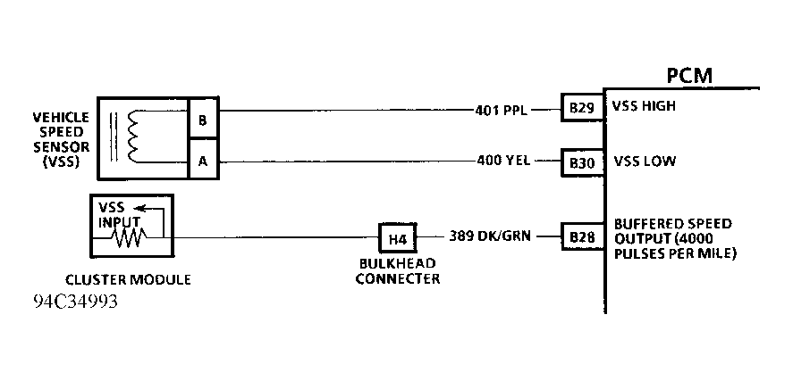 G94C34993