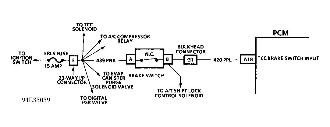 G94E35059