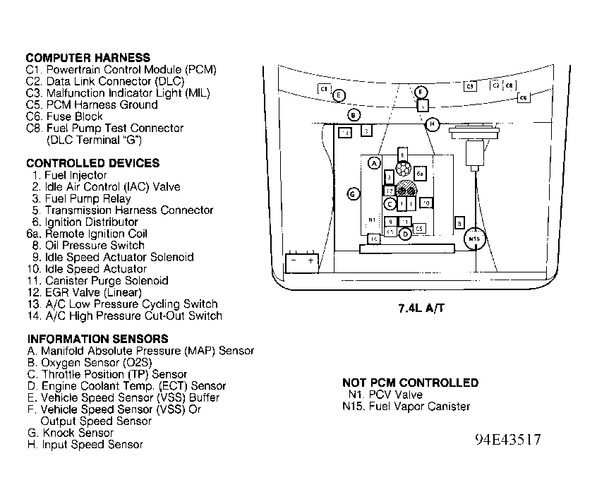 G94E43517