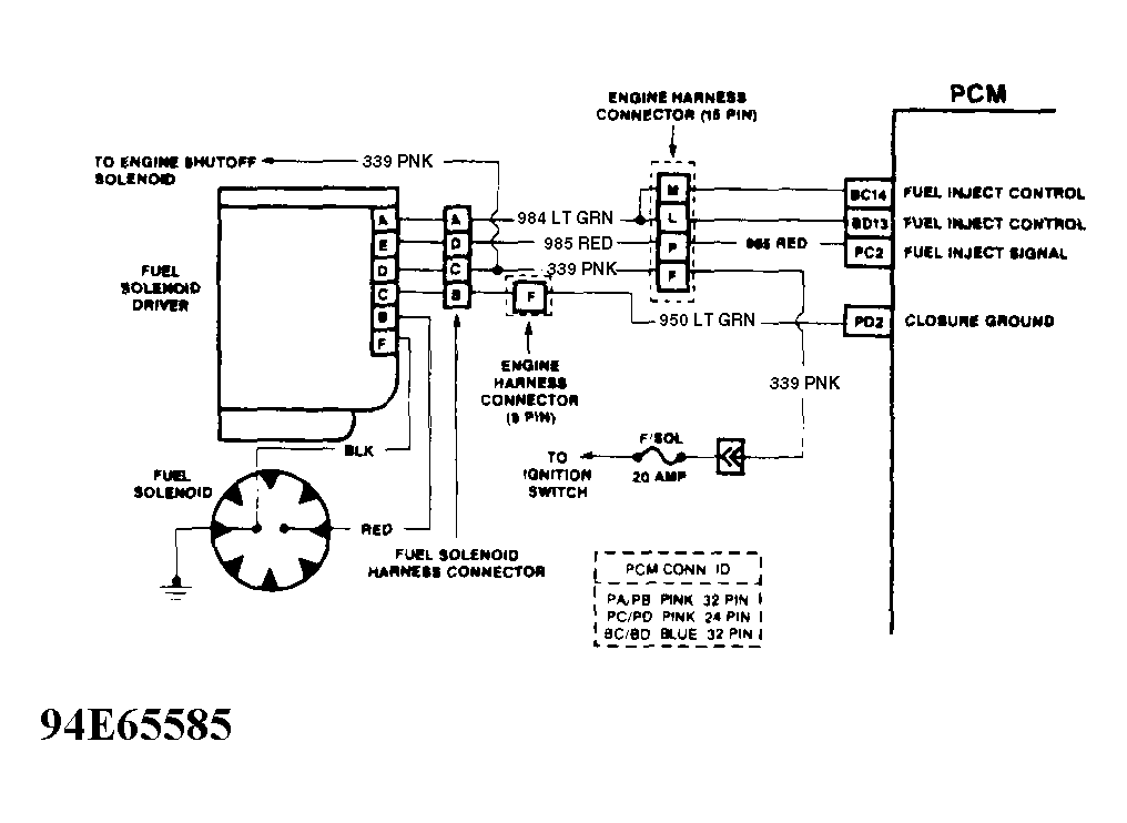 G94E65585