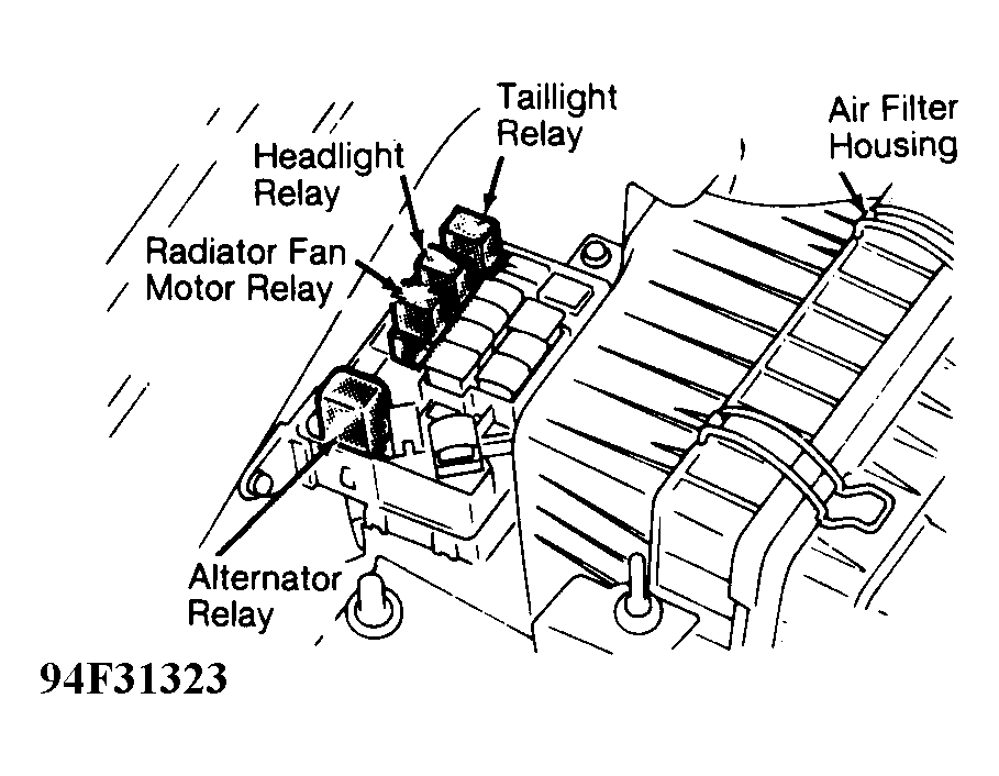 G94F31323