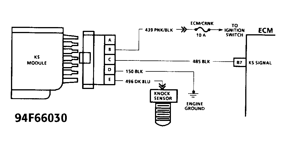G94F66030
