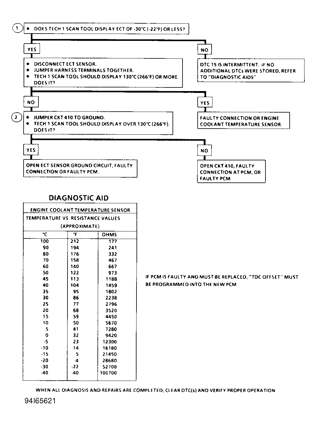 G94I65621