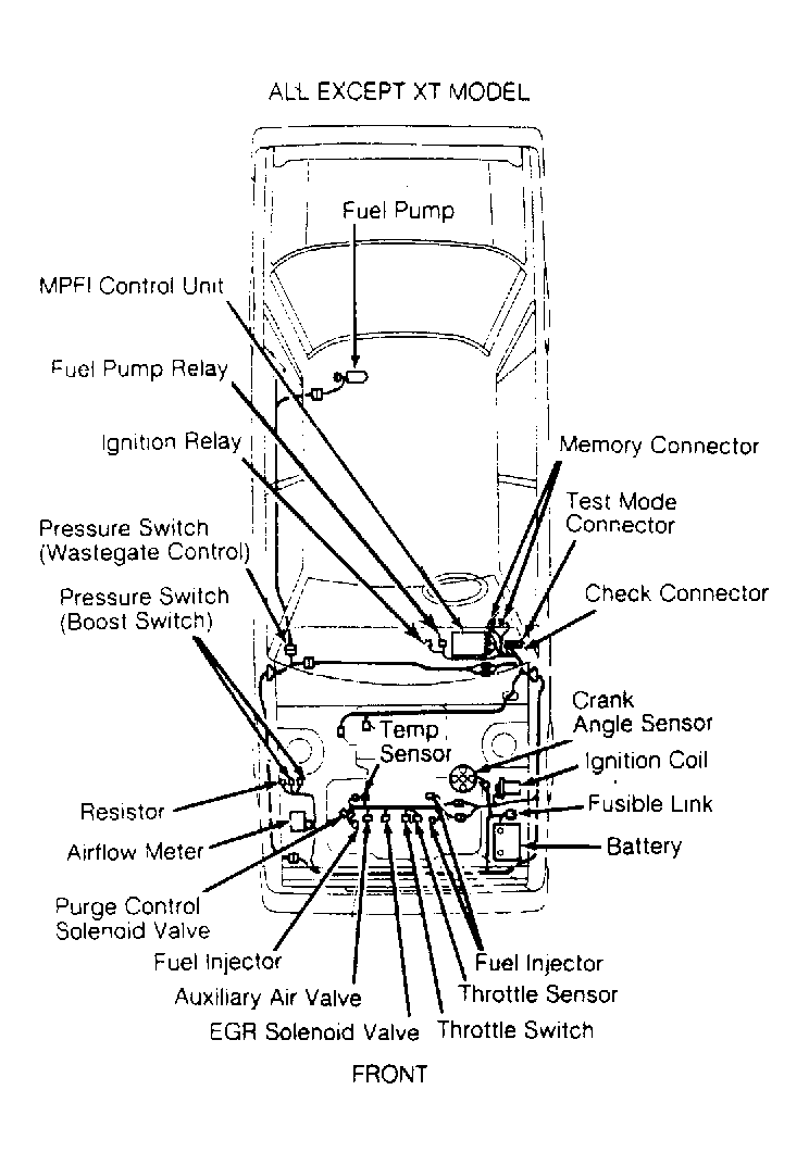 G95094