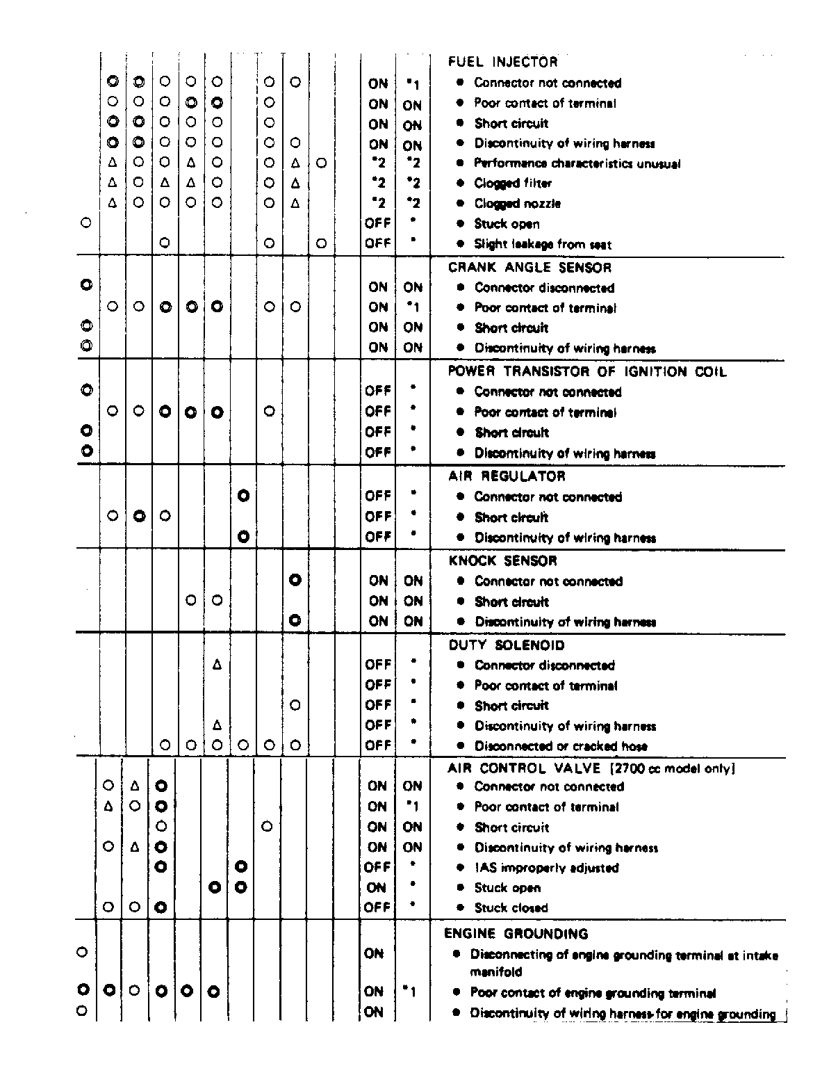G95671