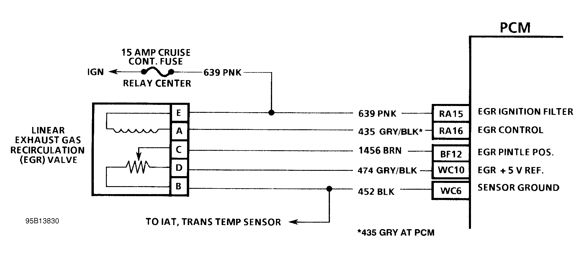 G95B13830