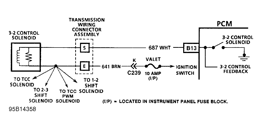 G95B14358