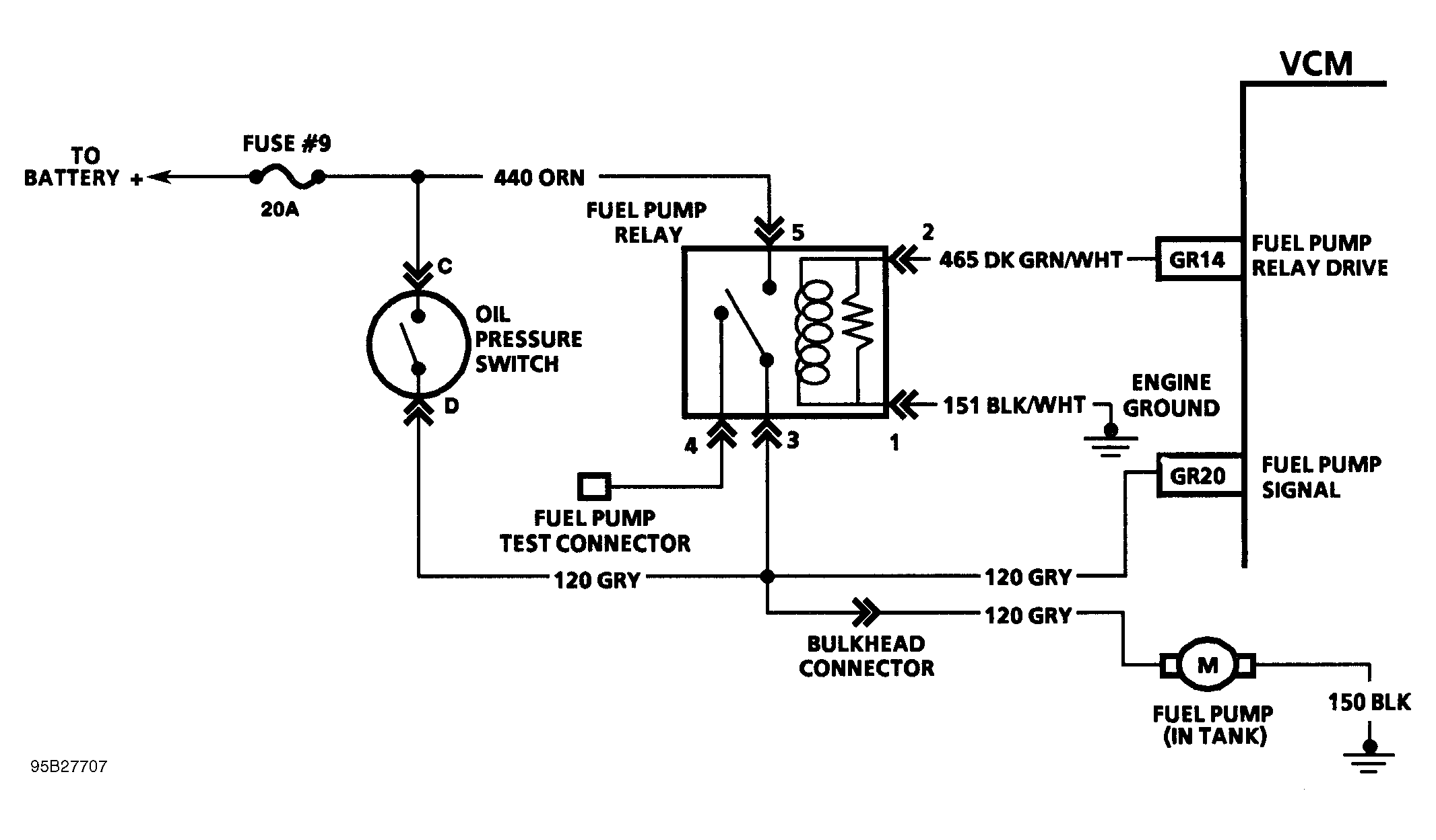 G95B27707