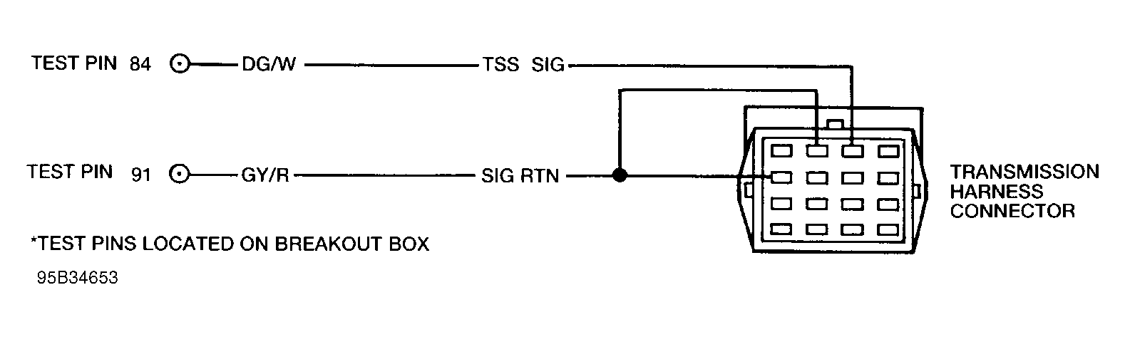 G95B34653