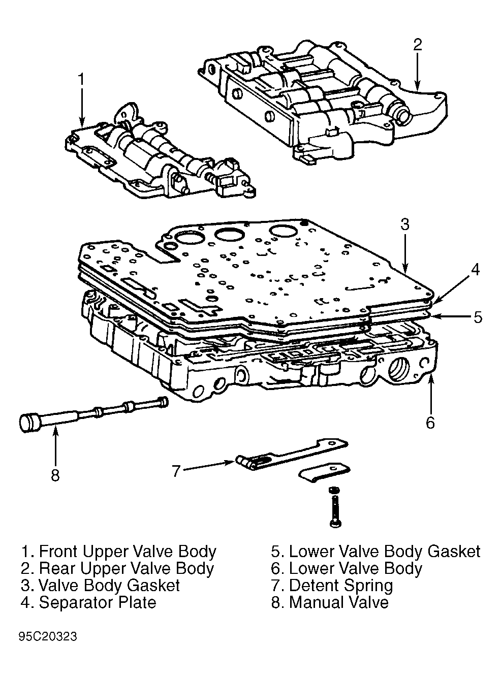 G95C20323