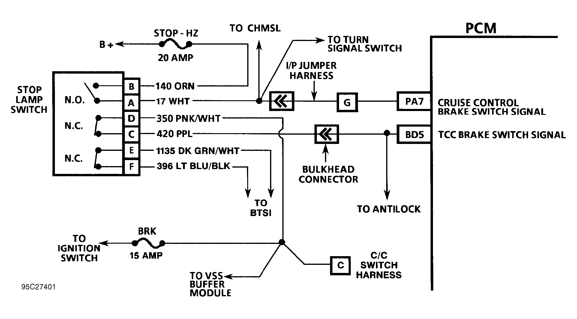 G95C27401