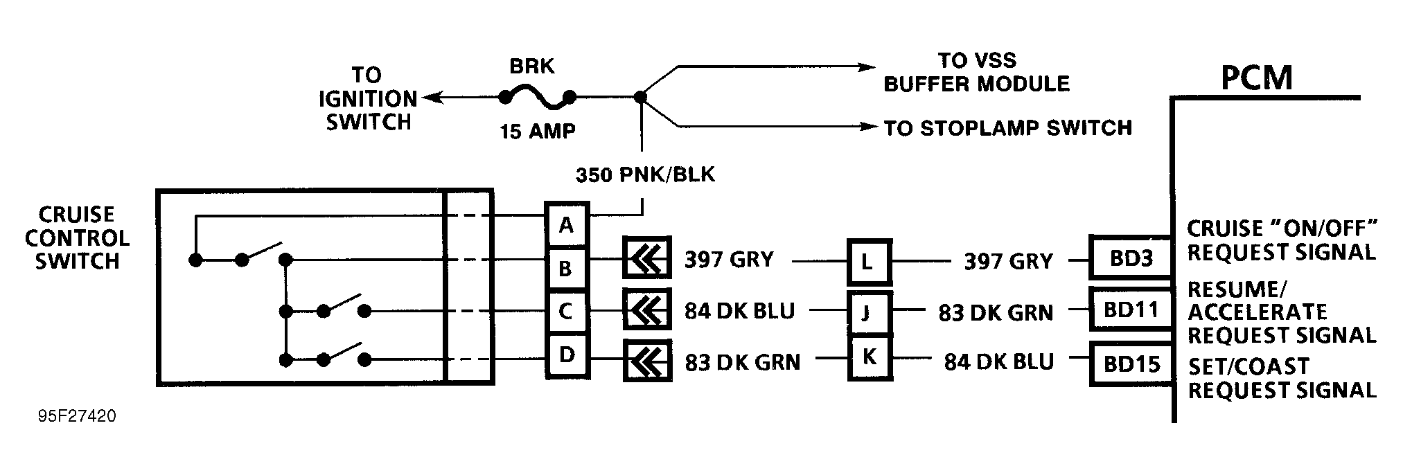 G95F27420